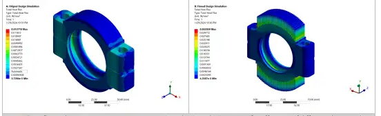 ANSYS total heat flux plots, plain versus finned clamp